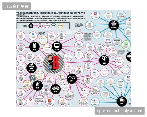 2027年前后短视频分发逻辑将如何彻底改写世界杯赛事商业版图？